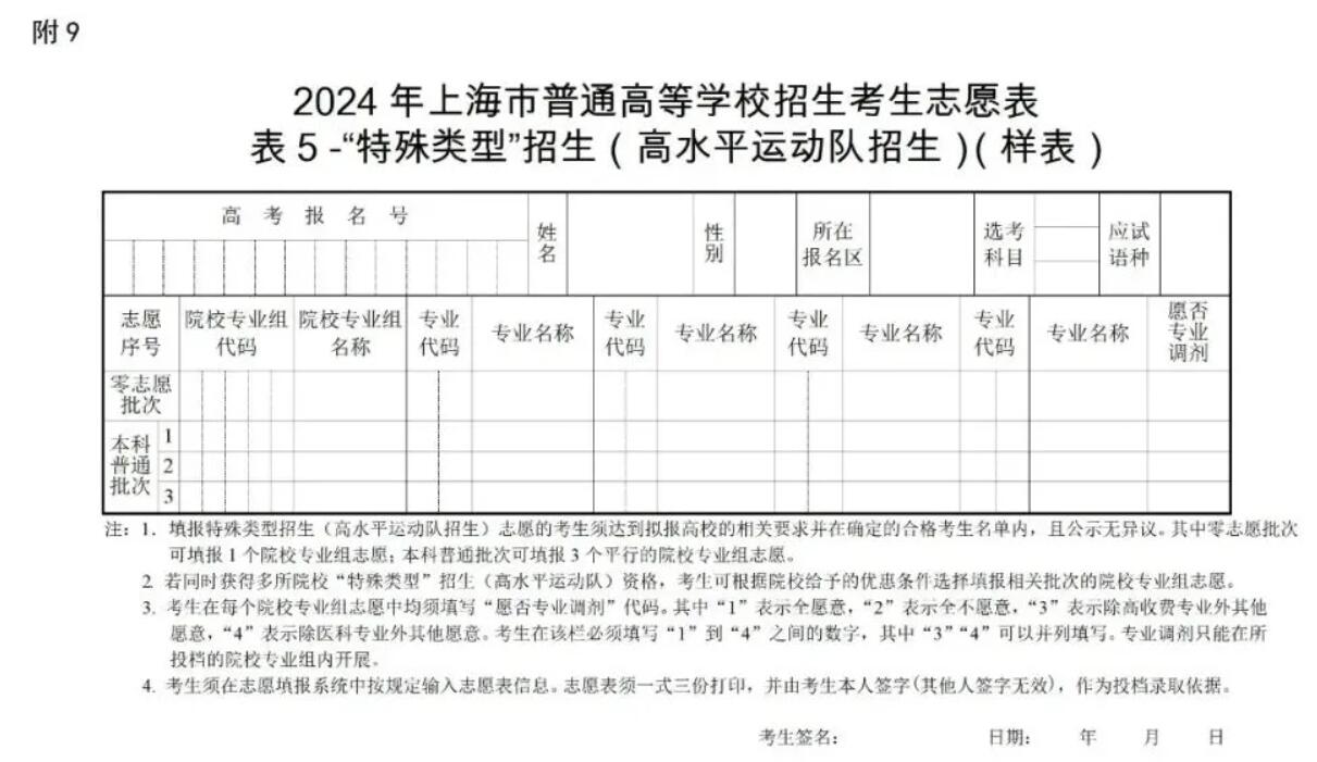 2024年上海高考志愿填报