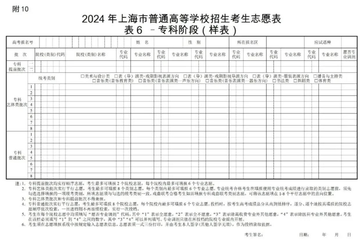 2024年上海高考志愿填报