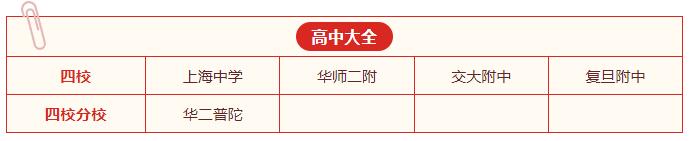上海高中辅导机构