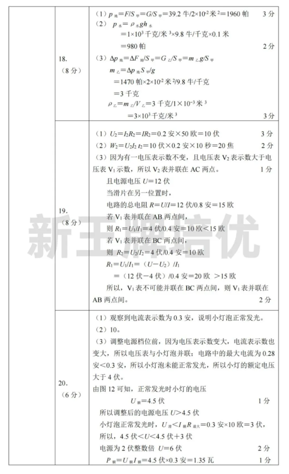 上海初三二模试卷答案