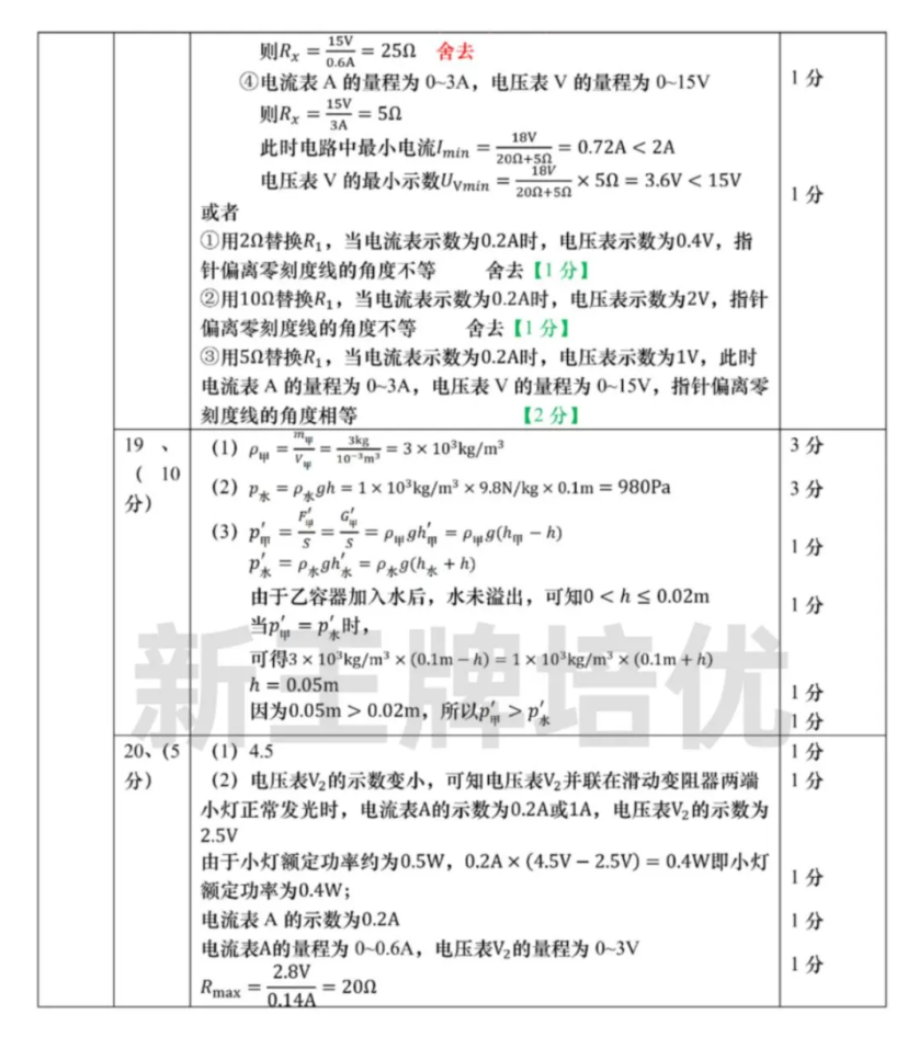 上海初中辅导班