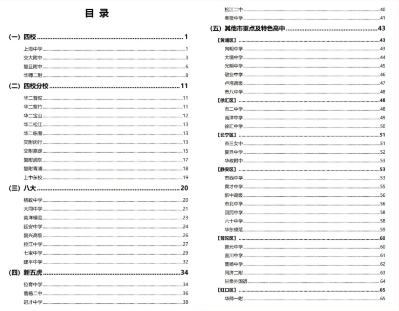 近年上海高中自招情况汇总