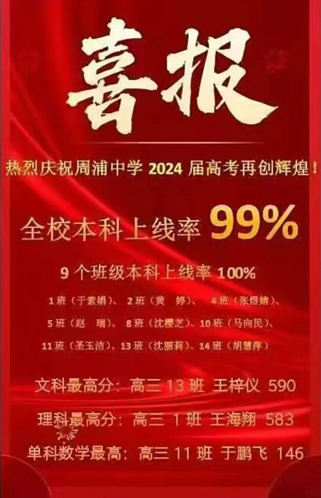 周浦中学高考喜报