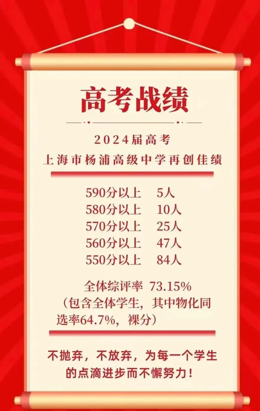 杨浦高级喜报