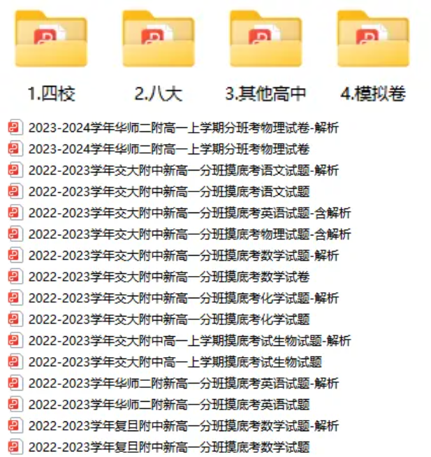 今年的自招数据
