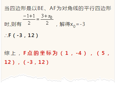 上海初中数学辅导班