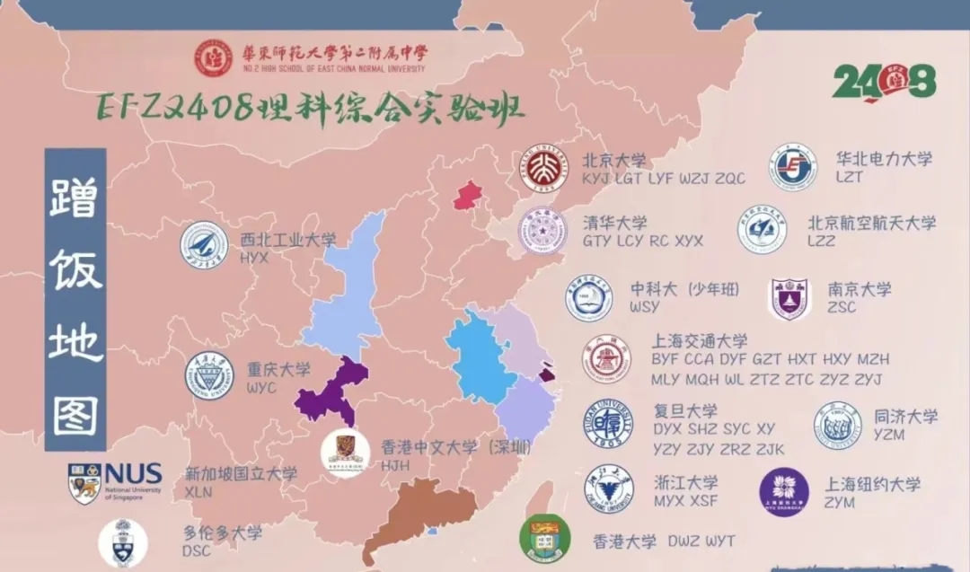 清北率为19.6%，清北复交率为67.4%