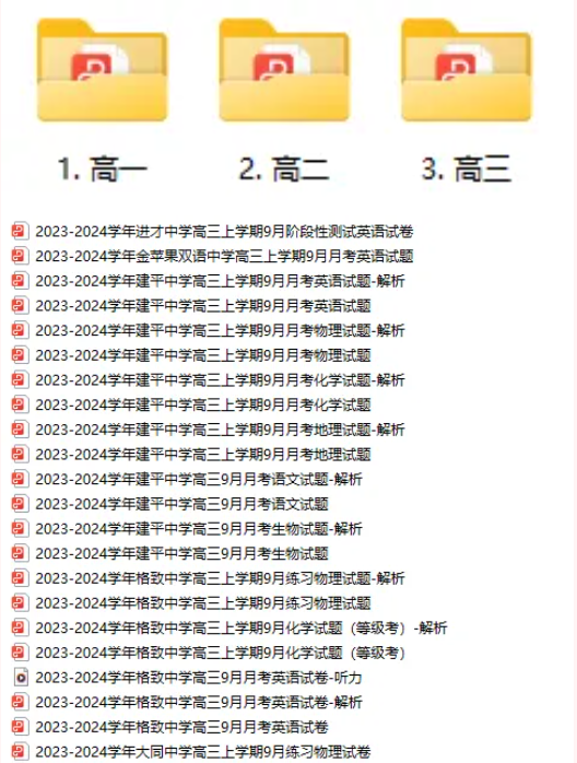 高中课外补习班
