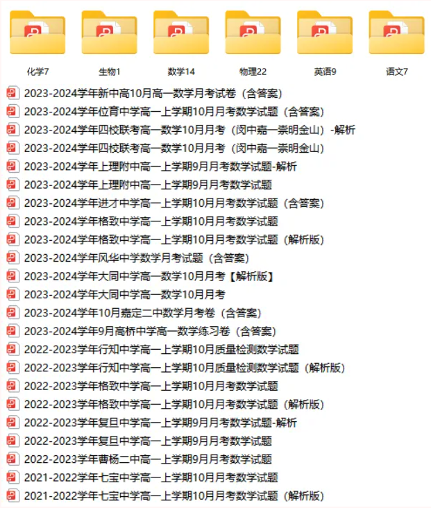 上海春考招生专业和分数