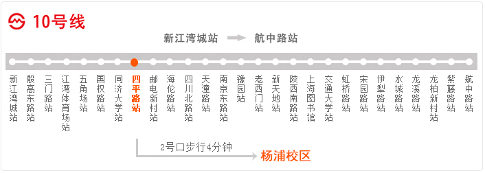 上海杨浦区初中高中补习班