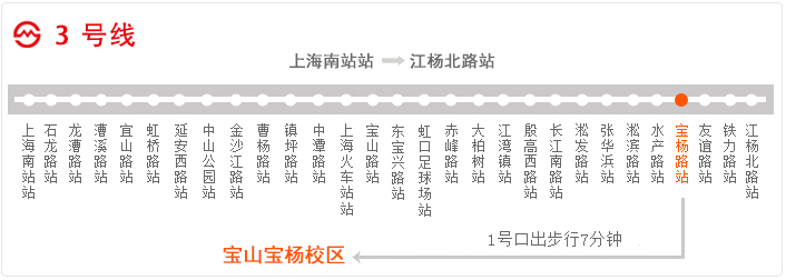 高中暑假辅导班