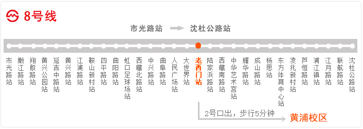 黄浦区初中高中补习班