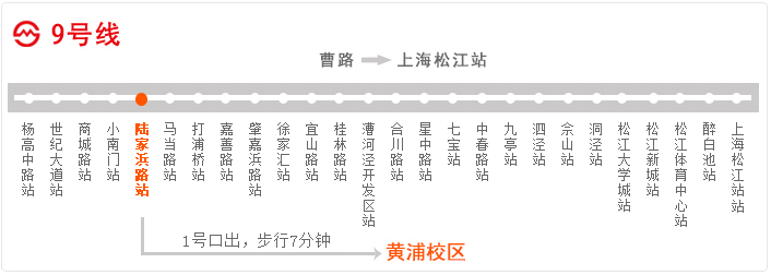 黄浦区初中高中补习班