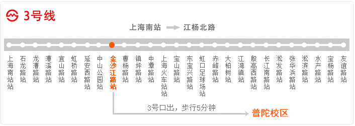 上海普陀区初中高中补习班