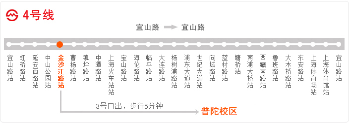 上海普陀区初中高中补习班