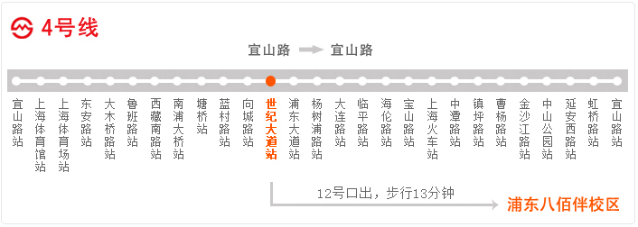 上海浦东初中高中暑假补习班