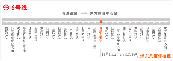 上海浦东初中高中暑假班