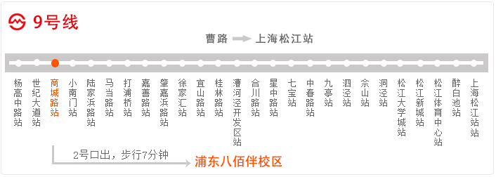 上海浦东初中高中辅导班