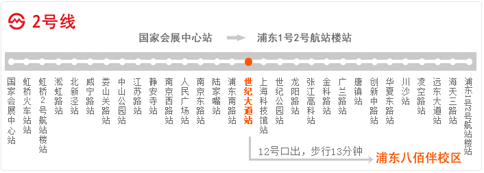 上海浦东初中高中补习班