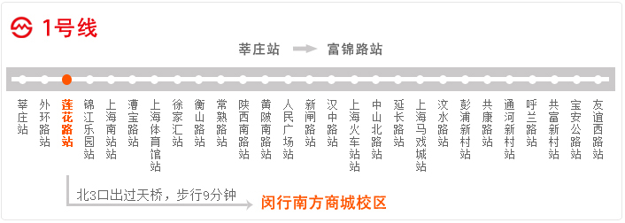 上海初中高中补习班