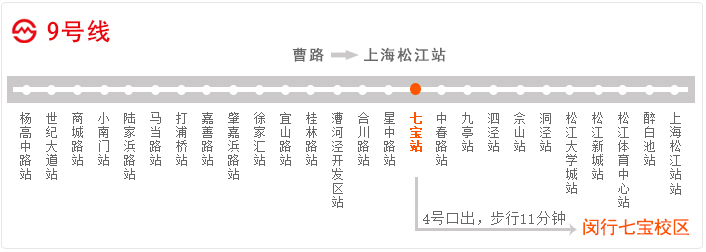 上海初中高中暑假补习班