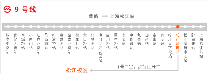上海初中高中春季暑假辅导班