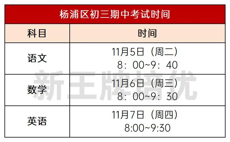 上海初中补习班
