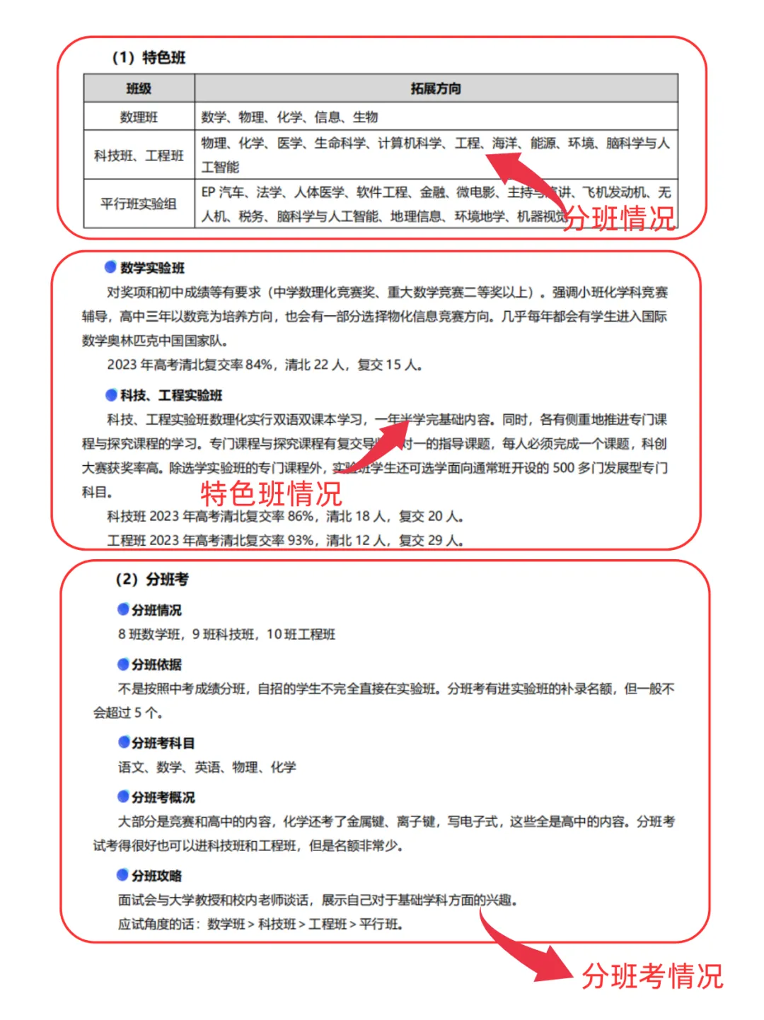 领书啦！《上海高中大全》+《中考志愿指导》2025版包邮到家