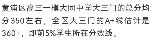 松江/浦东/黄浦/嘉定高三一模等第、均分出炉！