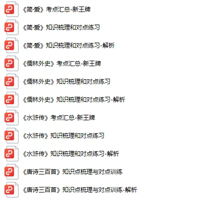 上海初中语文阅读知识点汇总,上海初中寒假补习班,初中寒假班