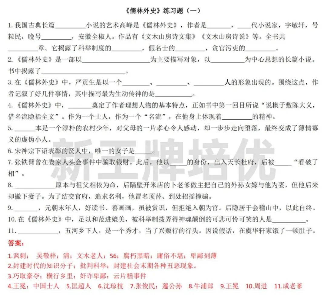 上海初中语文阅读知识点汇总,上海初中寒假补习班,初中寒假班