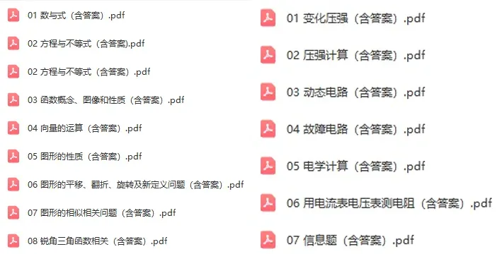 2024初三一模数学、物理专题汇编
