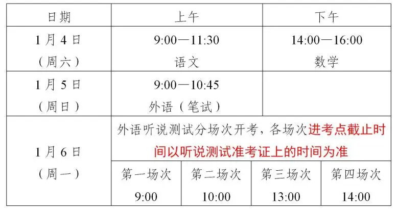 2025年上海市普通高校春季考试和1月份外语科目考试（简称“春季高考和外语一考”）将于2025年1月4日至6日进行。