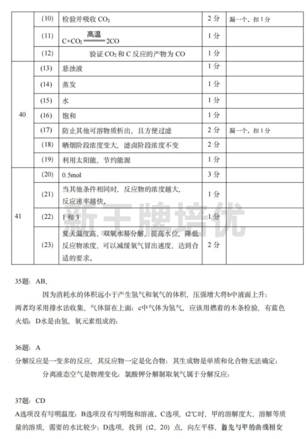 对答案啦！奉贤区最新初三一模试卷及答案分享！