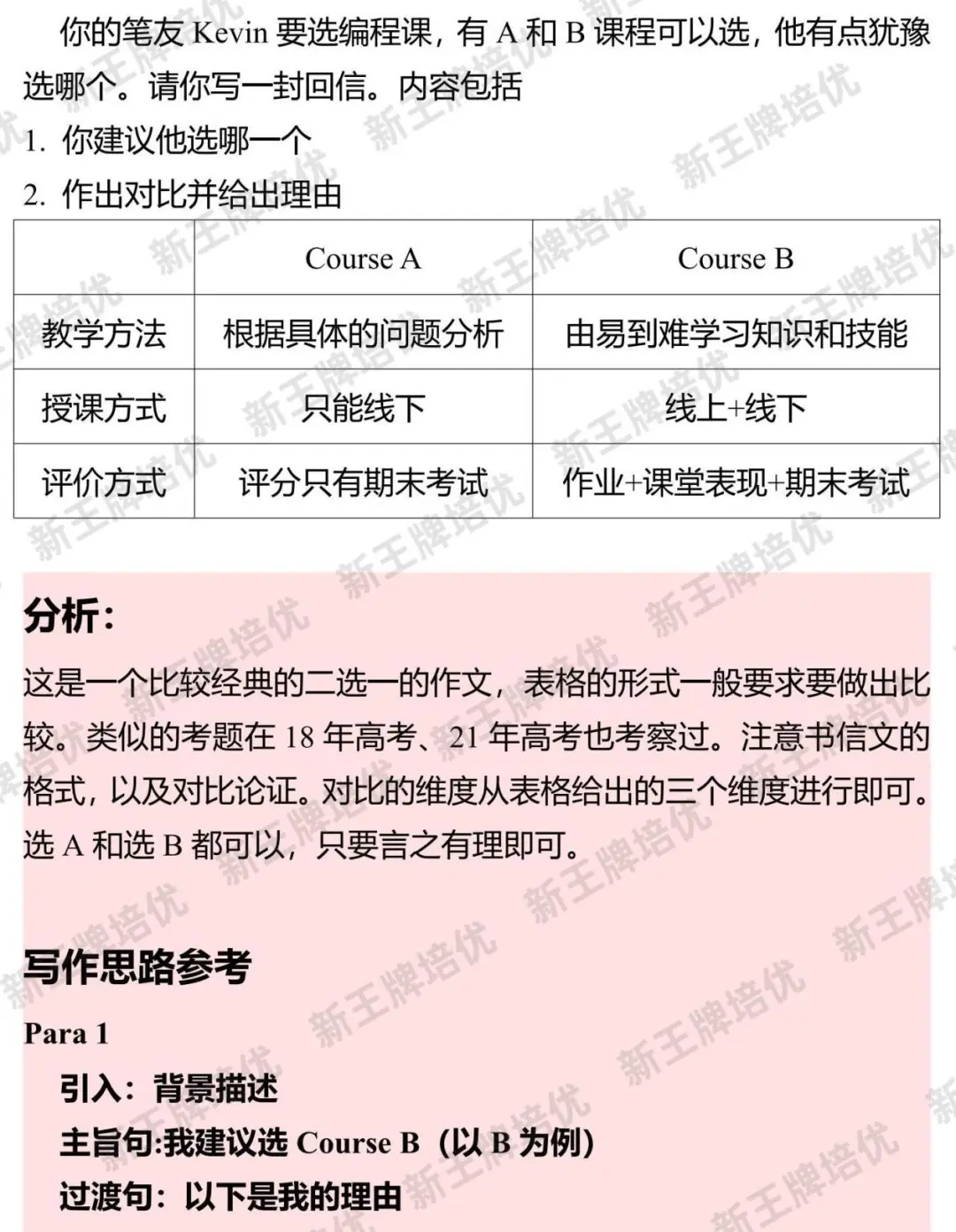 对答案啦！2025上海春考英语回忆卷与解析_寒假补习班
