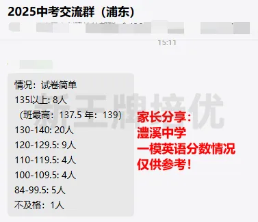 初三一模,初中寒假补习班