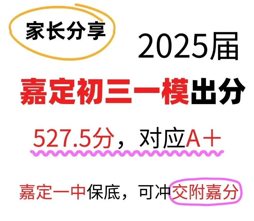 初三一模,初中寒假补习班