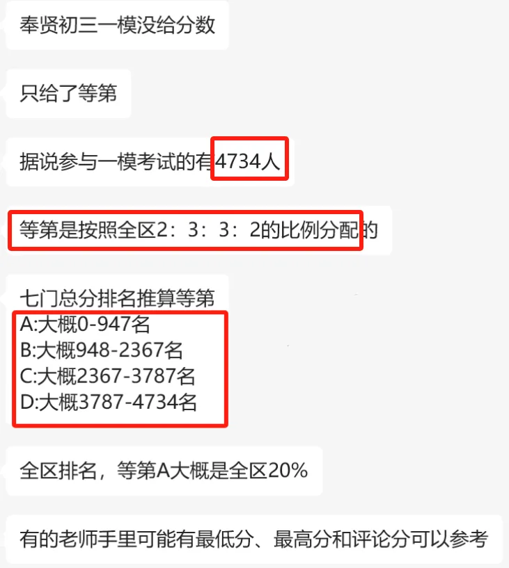 寒假补习班,初三一模