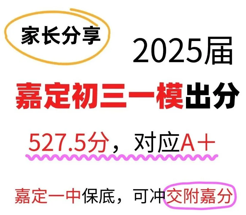 最新！静安/浦东/嘉定/奉贤等区初三一模小道消息分享