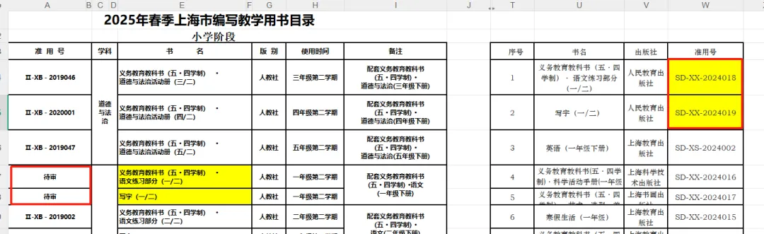 上海春季补习班