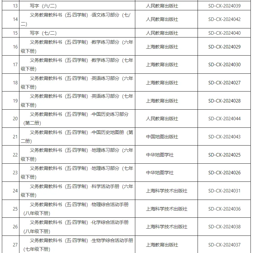 下学期春季中小学教学用书确定了！这些科目将采用新教材