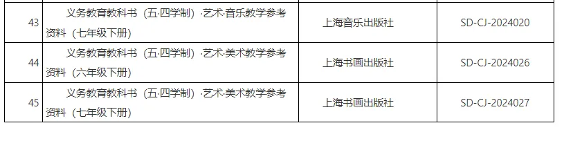 春季补习班,春季中小学教学用书确定了