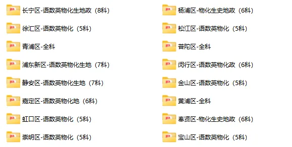 综评报名通知,2025年本科招生专业