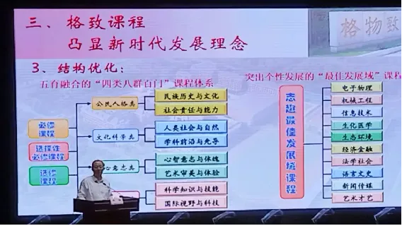 格致中学、上海高中、中考志愿填报
