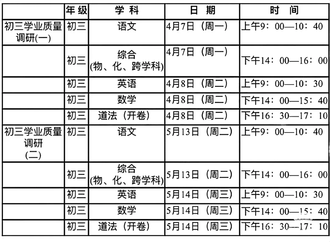 初三二模考,上海各区初三二模,体育中考时间,春季补习班