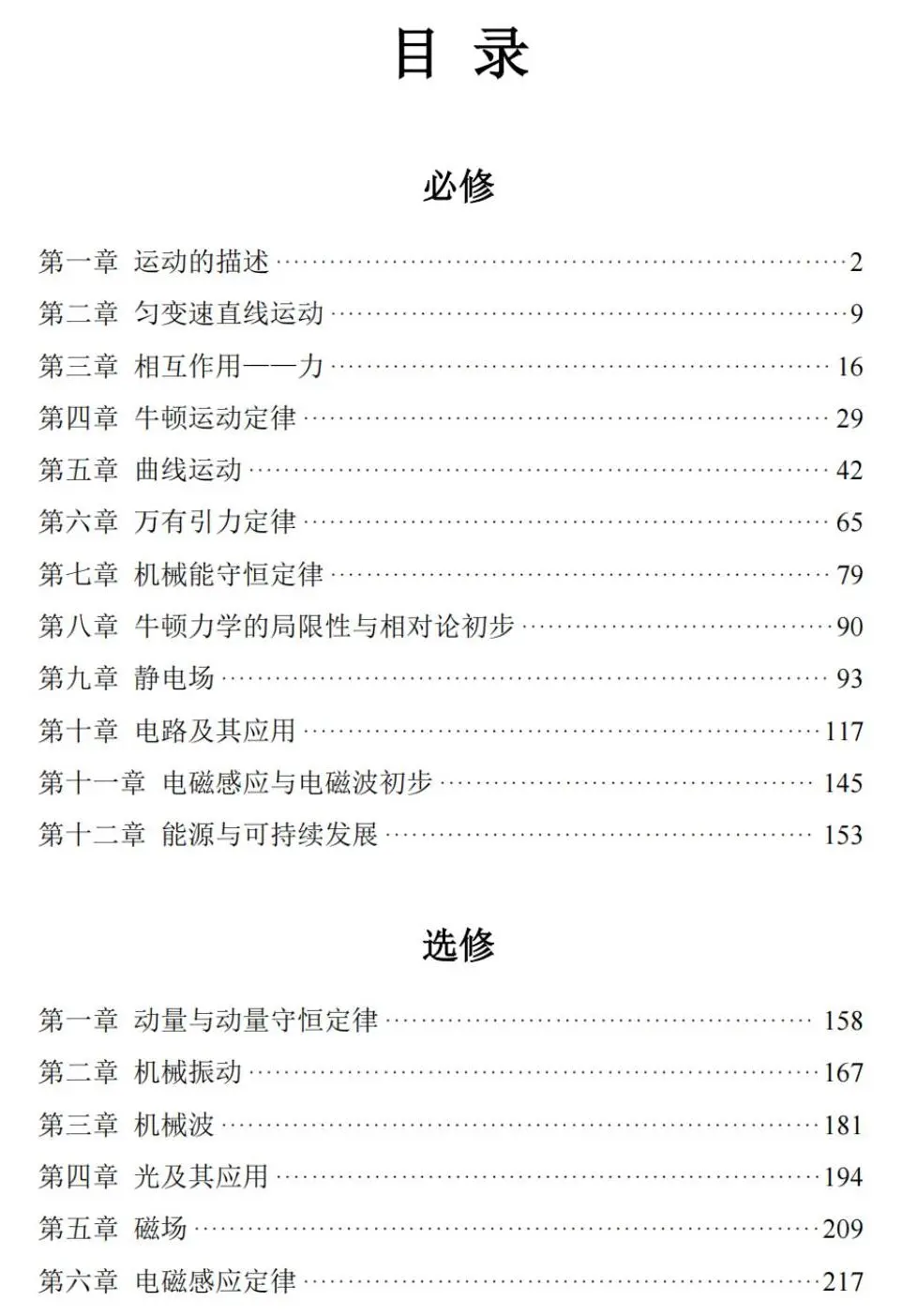 高中物理知识宝典