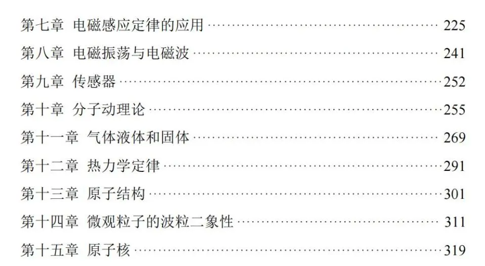 高中物理知识宝典