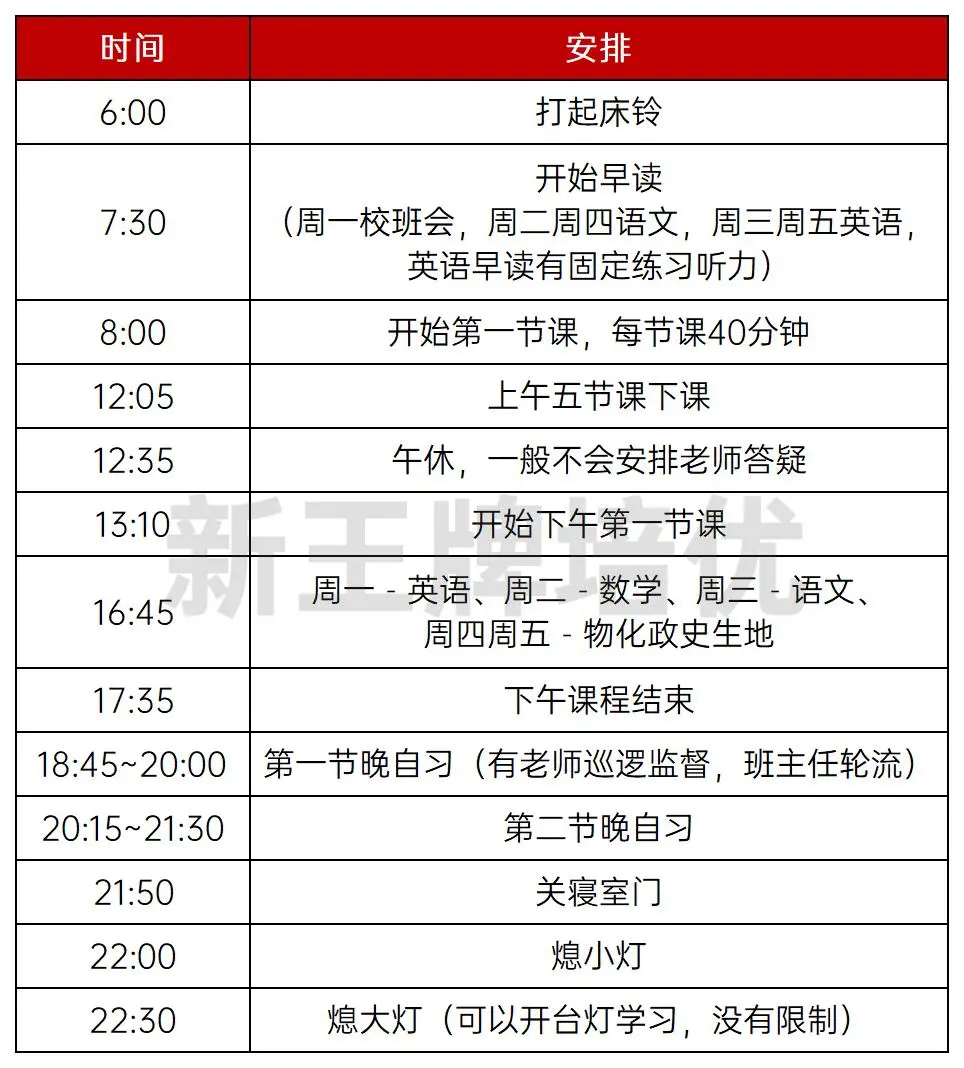 【高中大全-八大】七宝中学，媲美四校的明星高中 