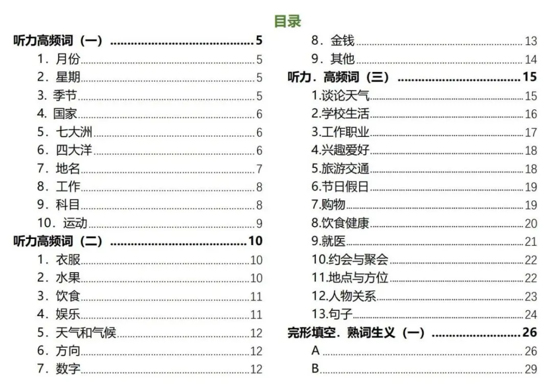 《上海高考英语高频词合集》