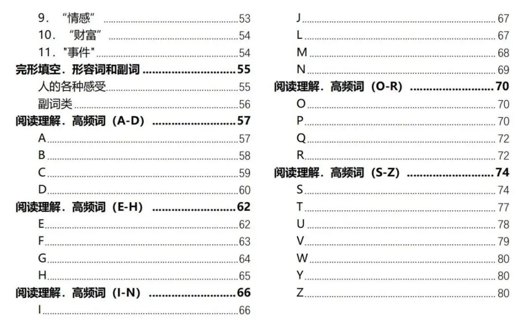 《上海高考英语高频词合集》